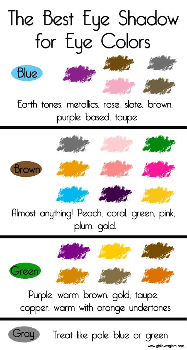 What Eye Shadow Colors Go Well With Eye Colors A Month Of Makeup Girl Loves Glam